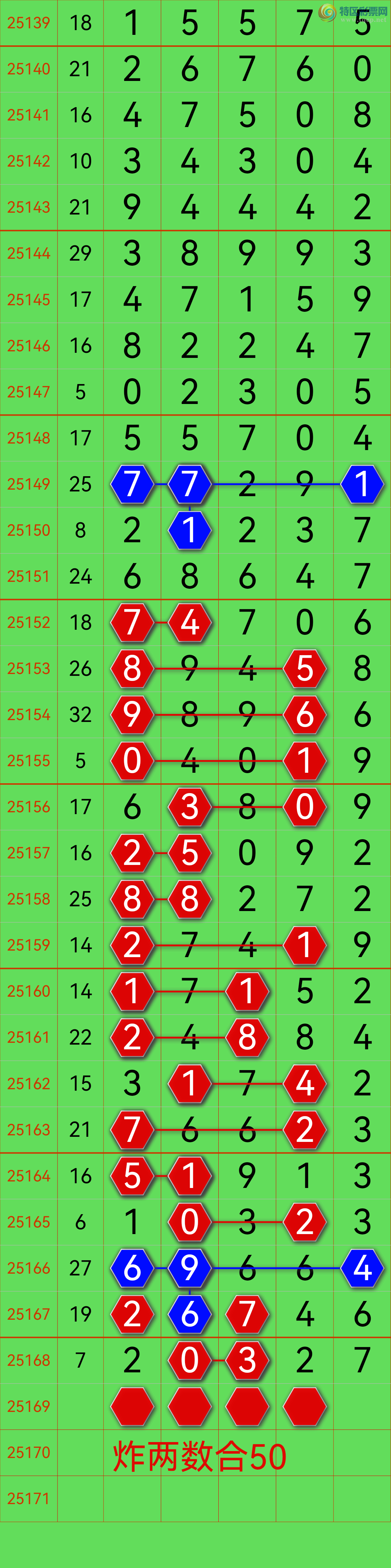 [] 25169ڣɱͷɱβ3129ͷͷβеˣͼ278 / :0898 / ID:1081509