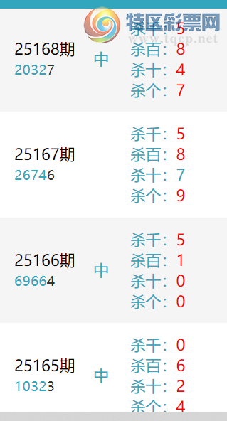 [������] 25169�ڣ��󸻺��Ӽ�ɱ��û����.����05��λ903 / ����:��ʴ󸻺� / ����ID:1081896