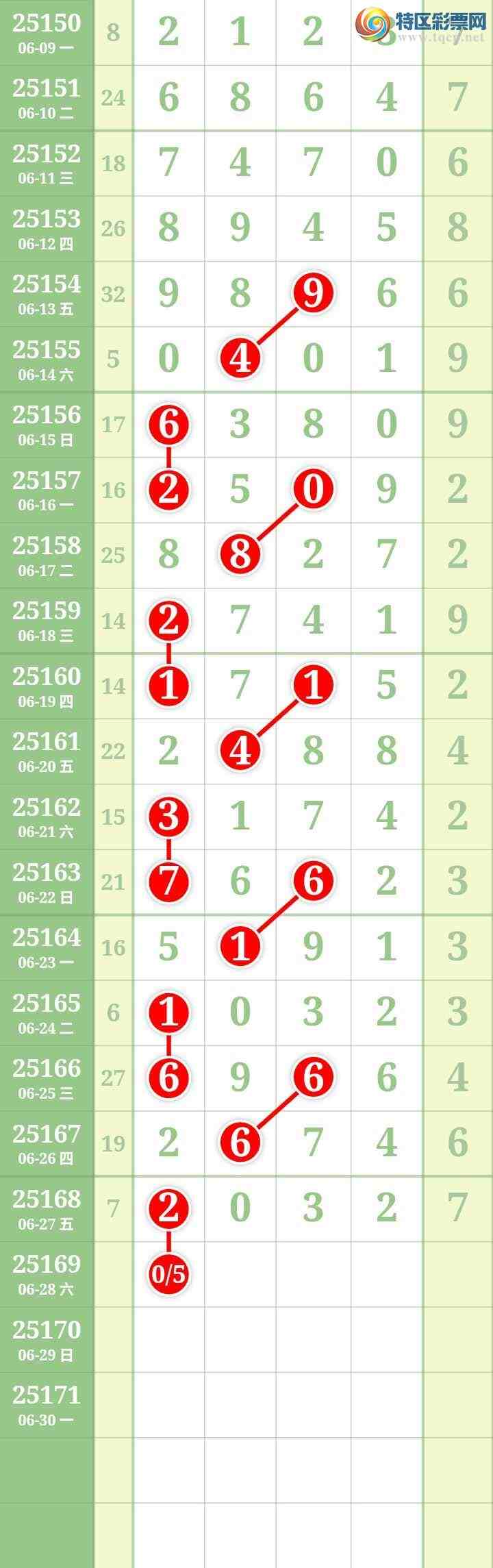 [] 25169ڣĹͼ桿228 / : / ID:1082016