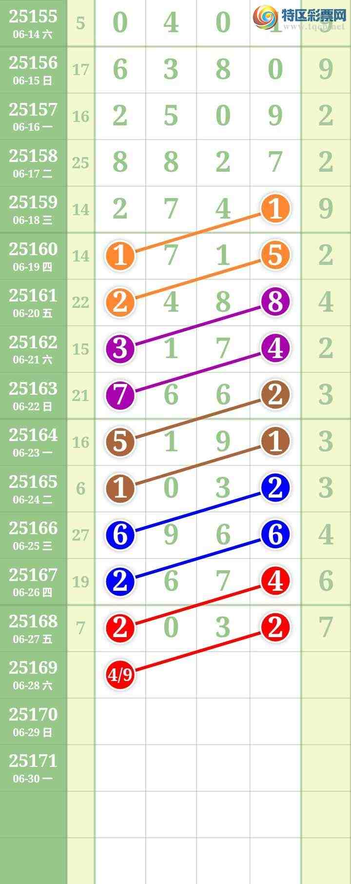 [] 25169ڣĹͼ桿363 / : / ID:1082016