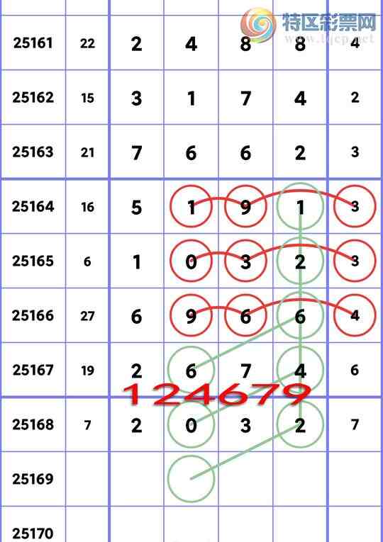 [] 25169ڣֺ1ͷ,2XX4,1XX2,5XX1,3XX4ͼ]567 / :ڸ / ID:1081633