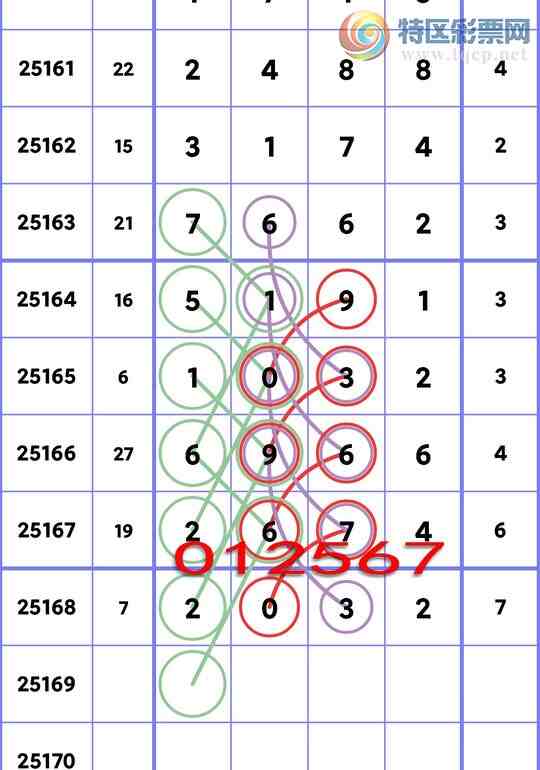 [������] 25169�ڣ�������ͷβ����������2XX4����ͼ�桿734 / ����:�����д� / ����ID:1081507