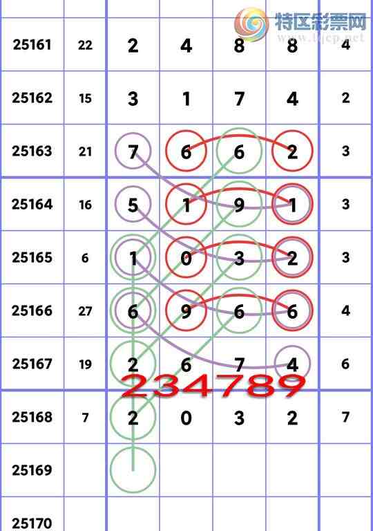 [������] 25169�ڣ�������ͷβ����������2XX4����ͼ�桿361 / ����:�����д� / ����ID:1081507