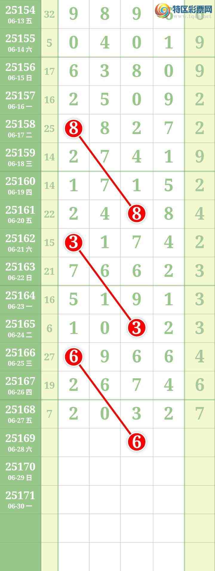 [] 25169ڣĹͼ桿217 / : / ID:1082016