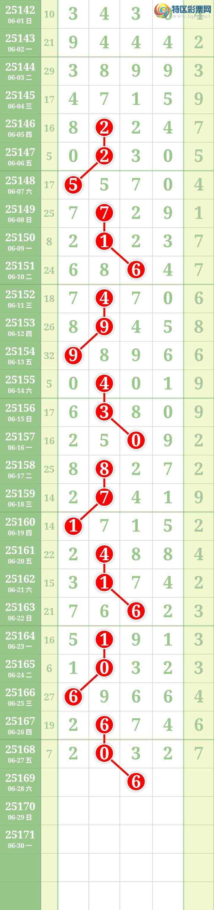 [] 25169ڣĹͼ桿718 / : / ID:1082016