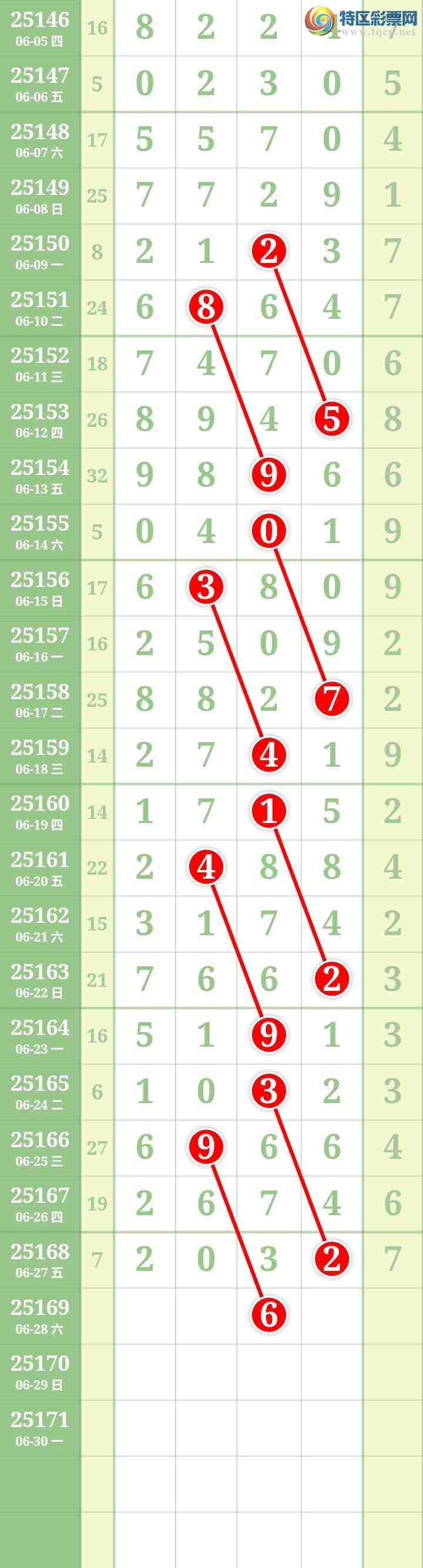 [] 25169ڣĹͼ桿220 / : / ID:1082016