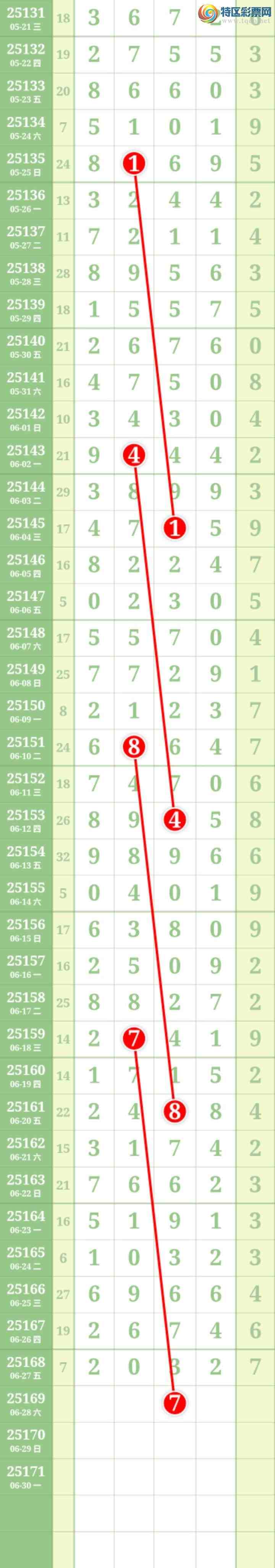 [] 25169ڣĹͼ桿628 / : / ID:1082016