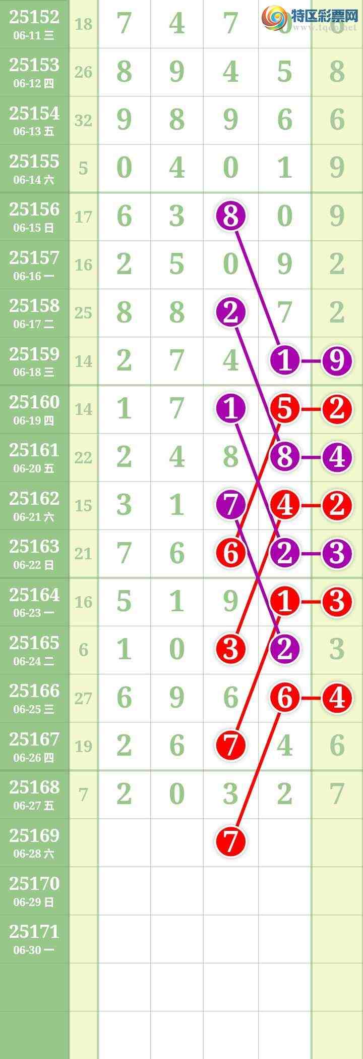 [] 25169ڣĹͼ桿778 / : / ID:1082016