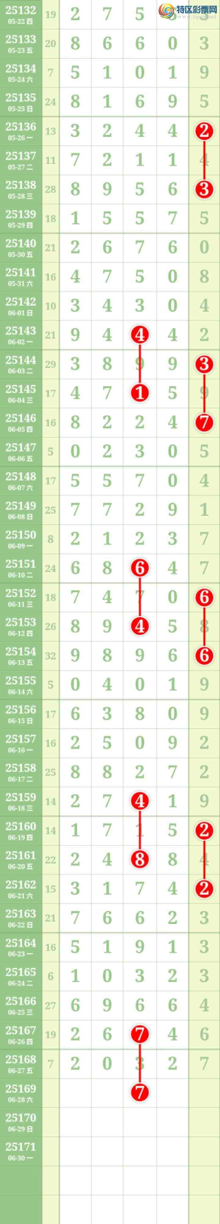 [] 25169ڣĹͼ桿836 / : / ID:1082016