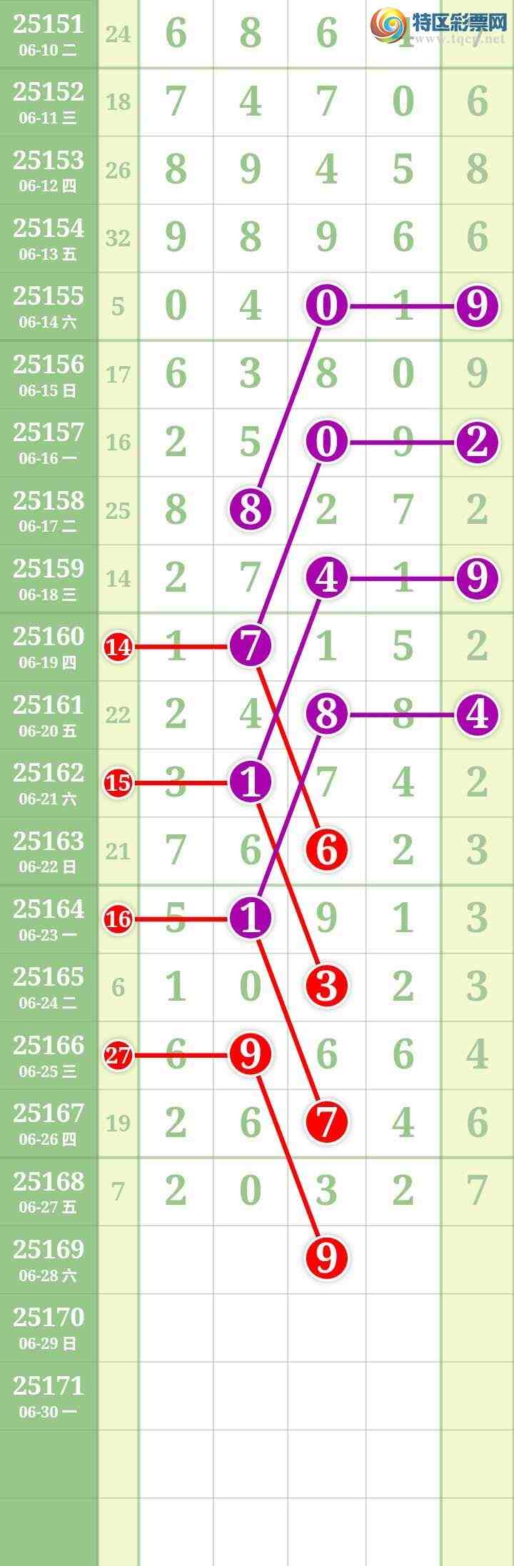 [] 25169ڣĹͼ桿778 / : / ID:1082016