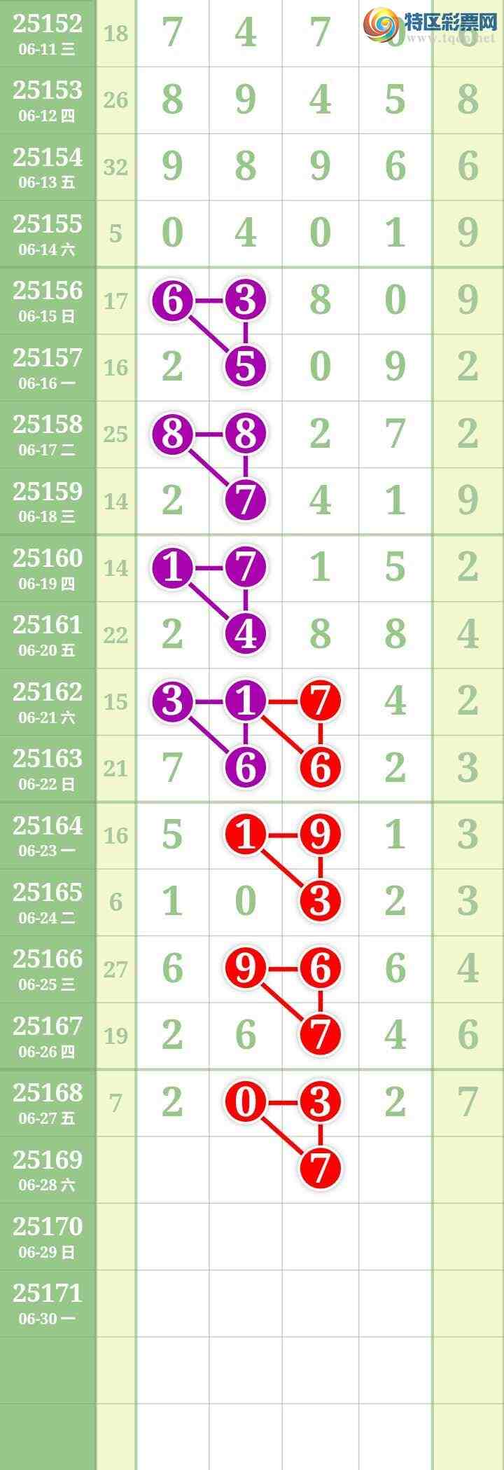 [] 25169ڣĹͼ桿843 / : / ID:1082016