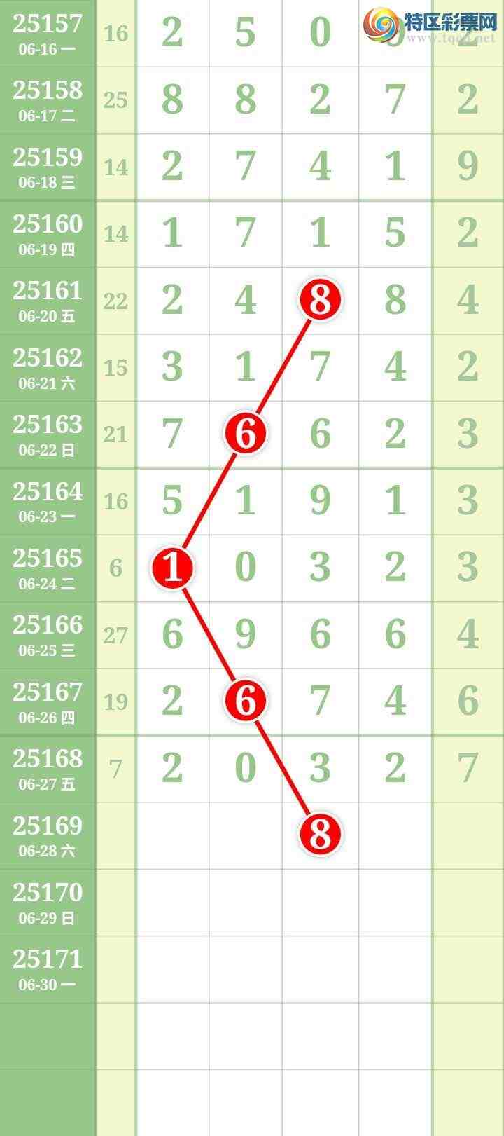 [] 25169ڣĹͼ桿687 / : / ID:1082016