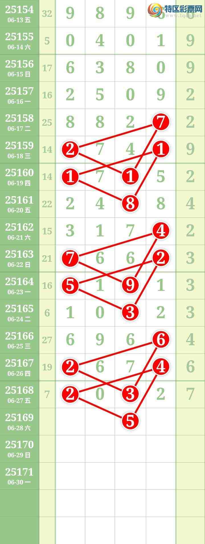 [] 25169ڣĹͼ桿253 / : / ID:1082016