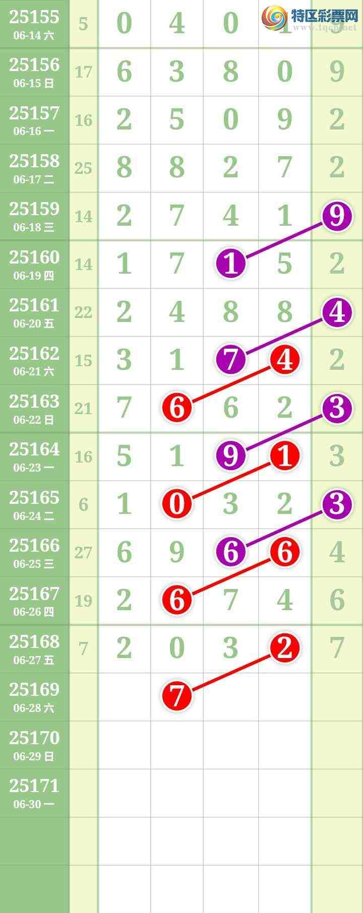 [] 25169ڣĹͼ桿147 / : / ID:1082016