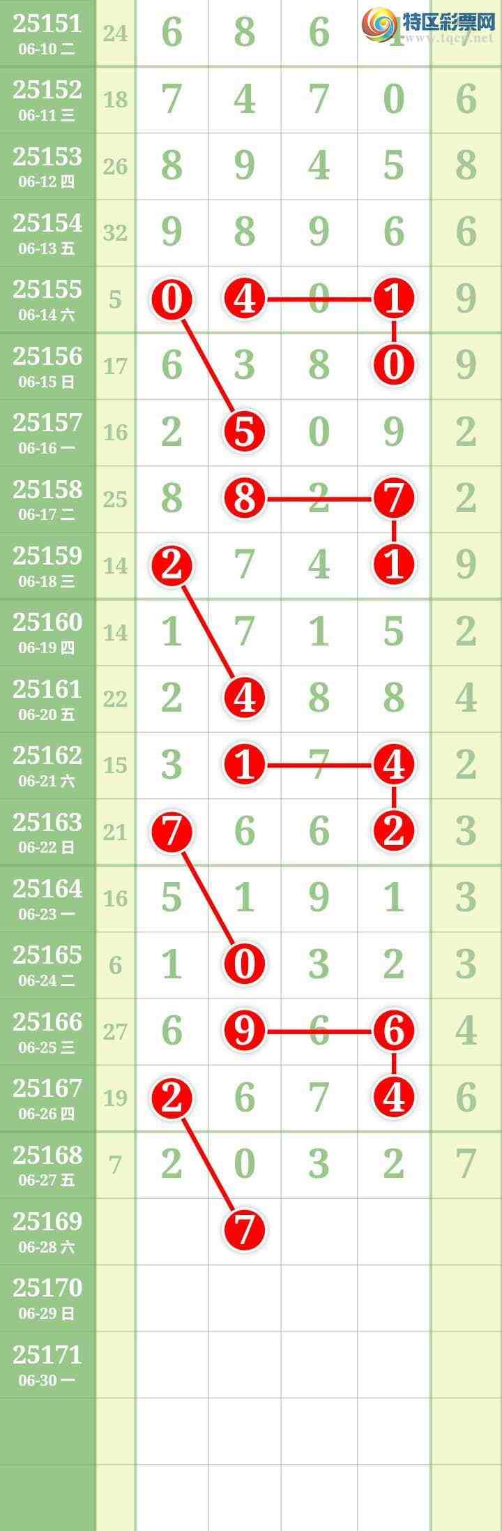 [] 25169ڣĹͼ桿778 / : / ID:1082016