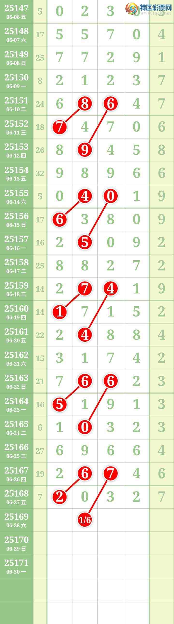 [] 25169ڣĹͼ桿475 / : / ID:1082016