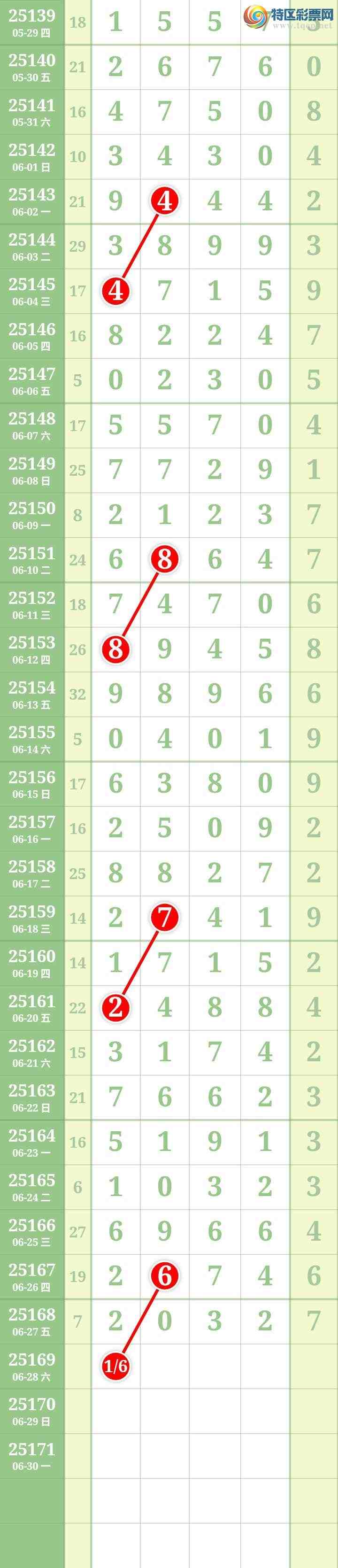 [] 25170ڣĹͼ桿639 / : / ID:1082034