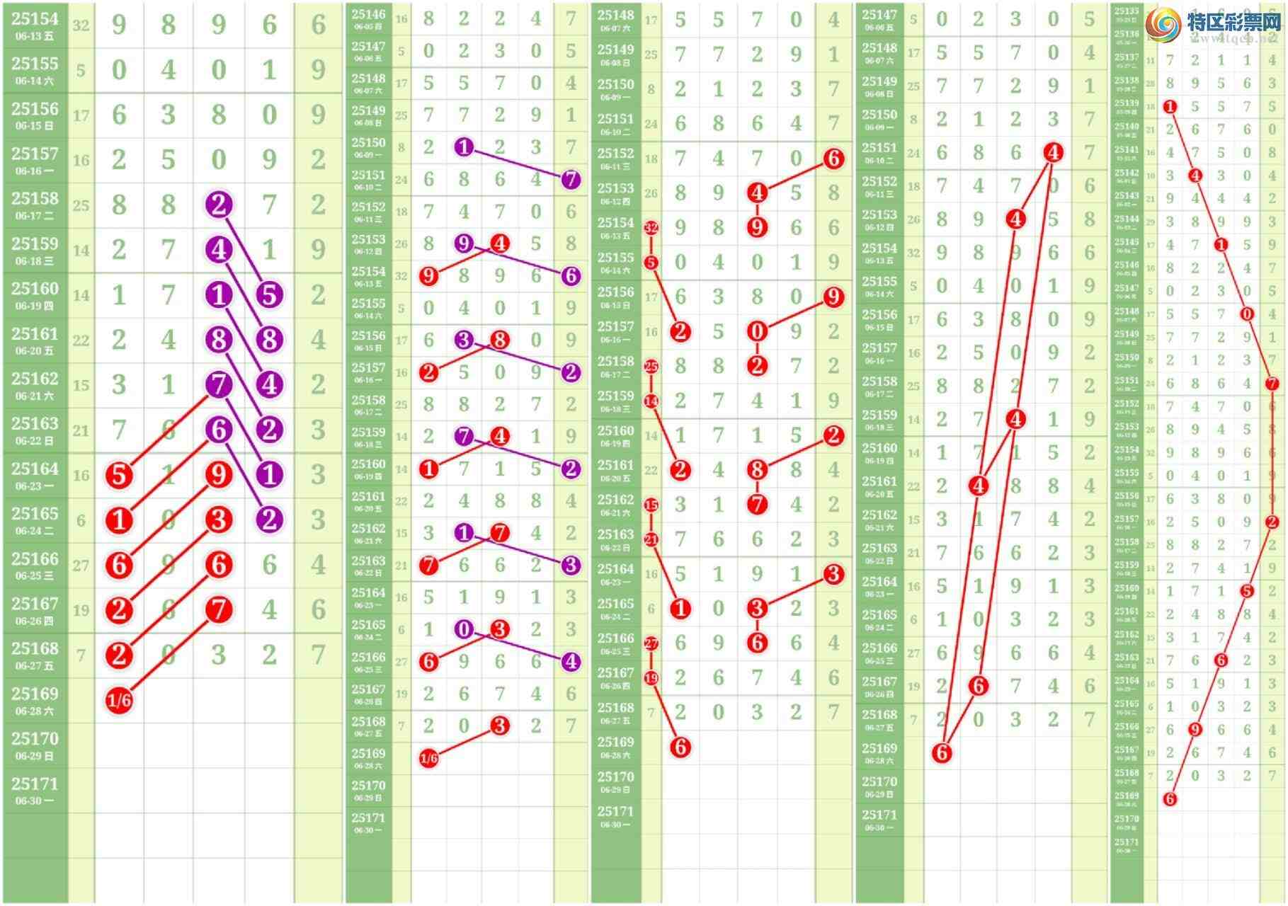 [] 25170ڣĹͼ桿791 / : / ID:1082034