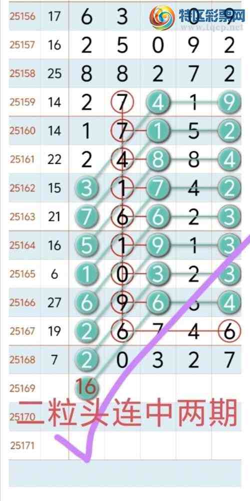 [] 25170ڣϲѶ!ɵ16ͷ16ͷ-38β ϲ㲥ͼ棩160 / :8 / ID:1082039