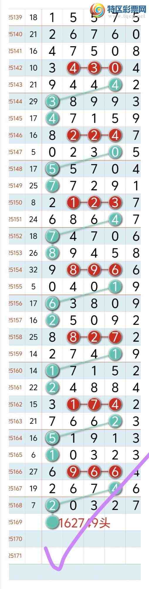 [] 25170ڣϲѶ!ɵ16ͷ16ͷ-38β ϲ㲥ͼ棩990 / :8 / ID:1082039