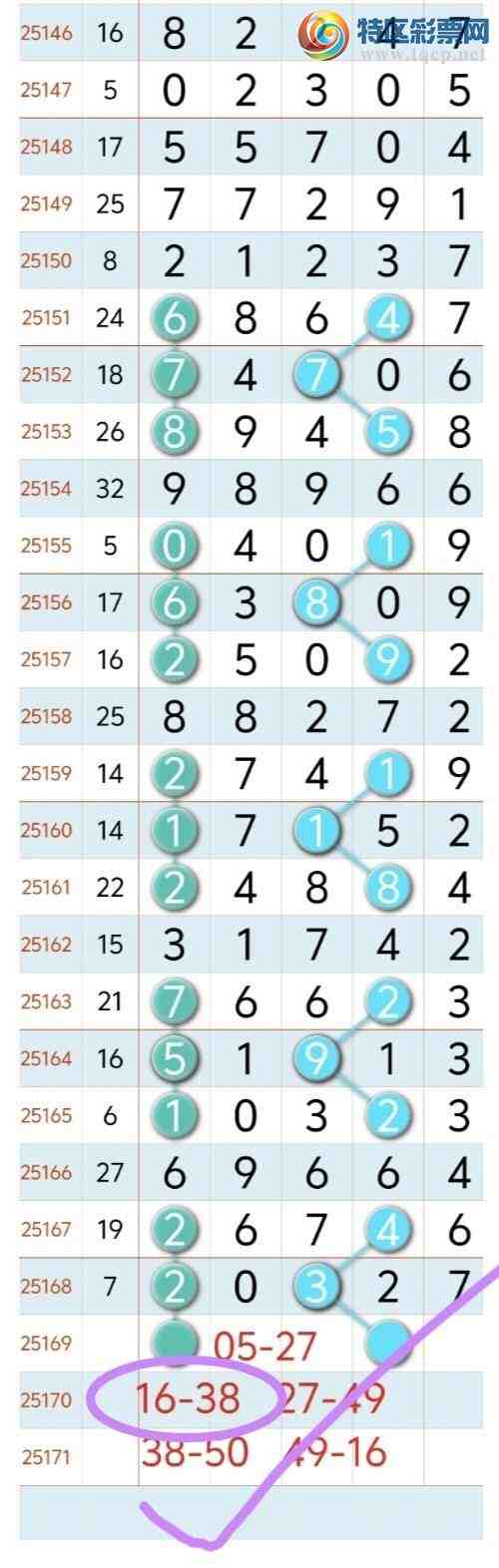 [] 25170ڣϲѶ!ɵ16ͷ16ͷ-38β ϲ㲥ͼ棩249 / :8 / ID:1082039