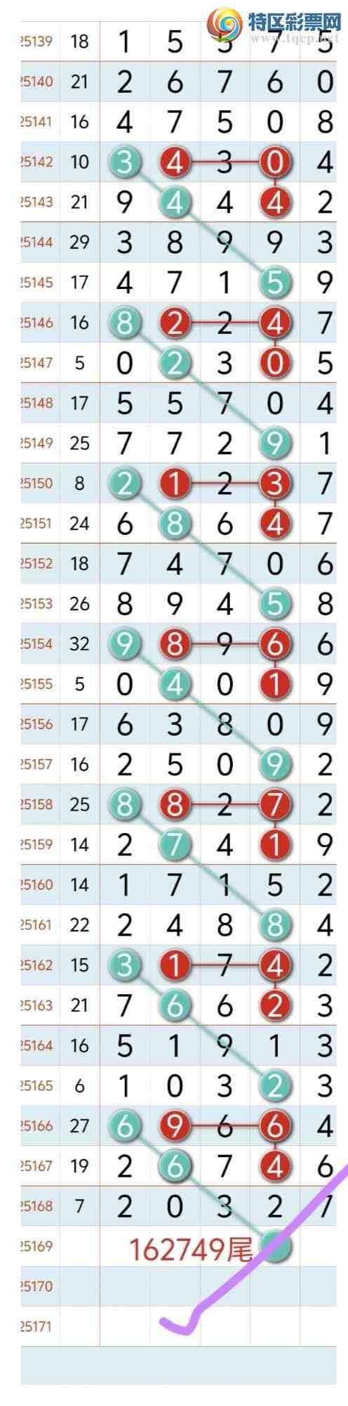 [] 25170ڣϲѶ!ɵ16ͷ16ͷ-38β ϲ㲥ͼ棩587 / :8 / ID:1082039