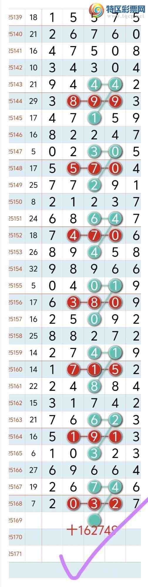 [] 25170ڣϲѶ!ɵ16ͷ16ͷ-38β ϲ㲥ͼ棩182 / :8 / ID:1082039