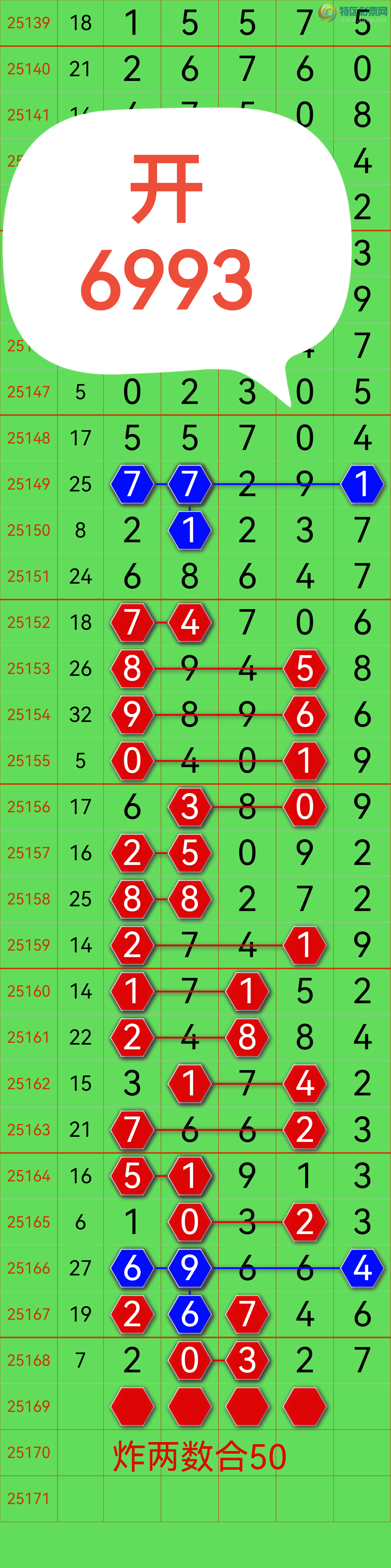 [������] 25170�ڣ�ɱ����ͷ��ɱ����β������32������30��ͷ����ͷβ�е��ˣ���ͼ��569 / ����:��������0898 / ����ID:1082047