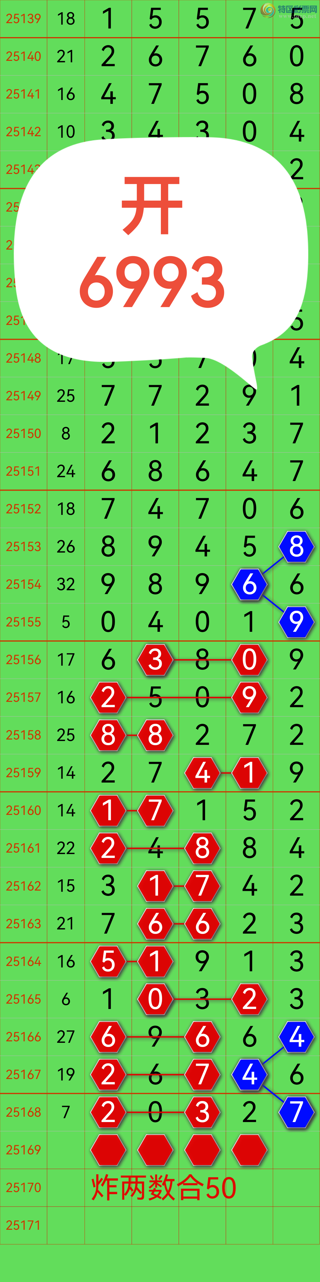 [������] 25170�ڣ�ɱ����ͷ��ɱ����β������32������30��ͷ����ͷβ�е��ˣ���ͼ��588 / ����:��������0898 / ����ID:1082047