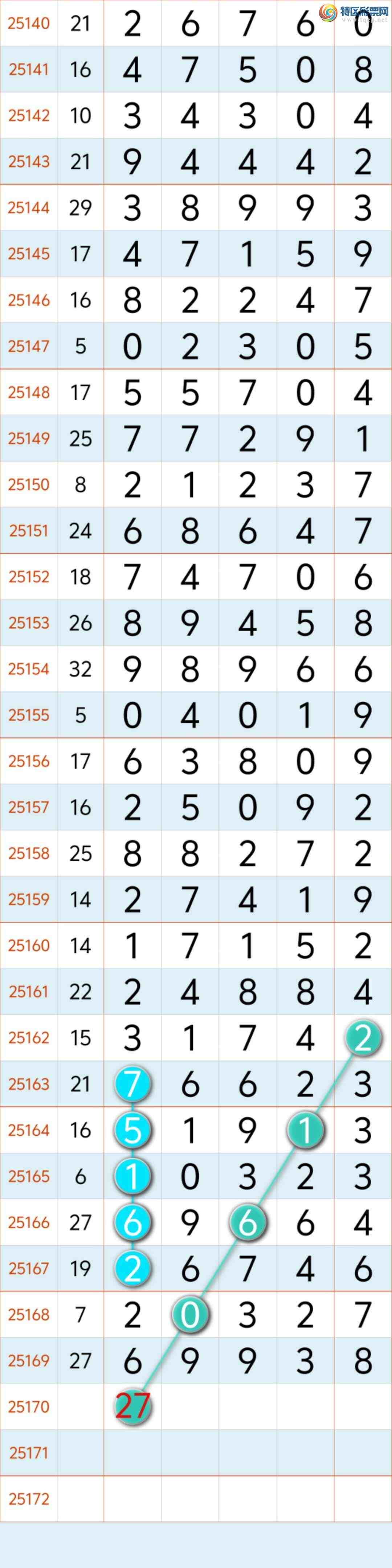 [] 25170ڣϲѶ!ɵ16ͷ16ͷ-38β ϲ㲥ͼ棩138 / :8 / ID:1082039