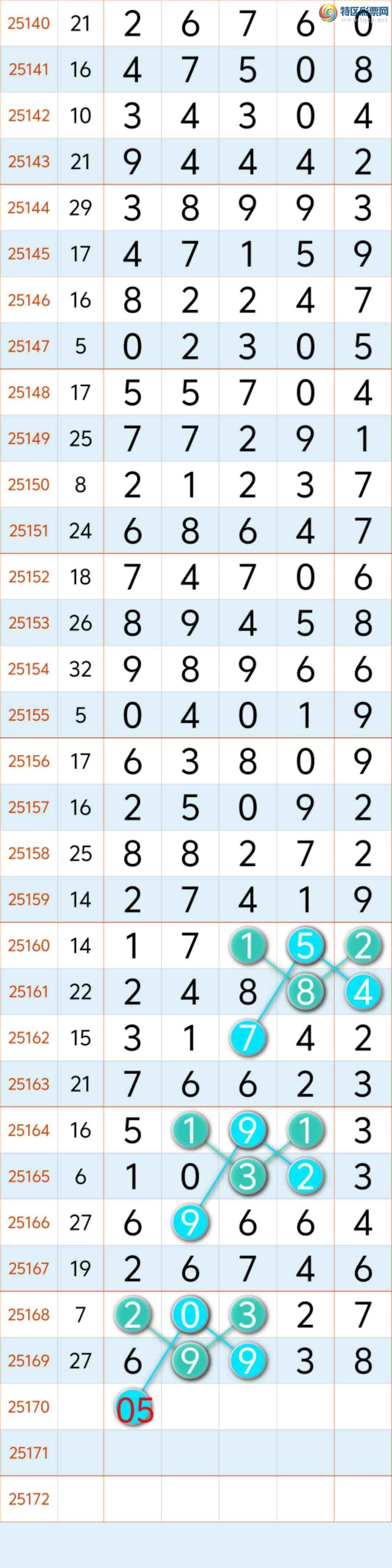 [] 25170ڣϲѶ!ɵ16ͷ16ͷ-38β ϲ㲥ͼ棩292 / :8 / ID:1082039