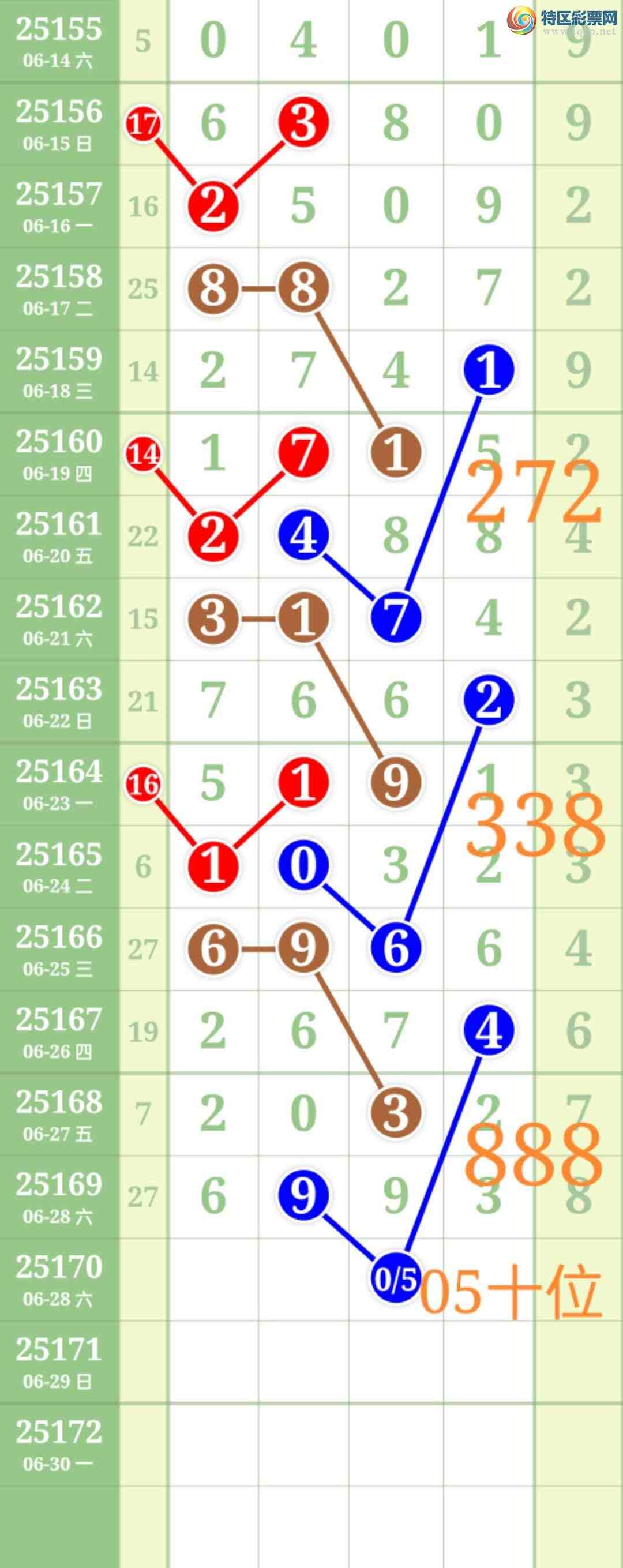 [] 25170:ʤƷͼ桿880 / :ʤ[Ĵ30024 / ID:1082032