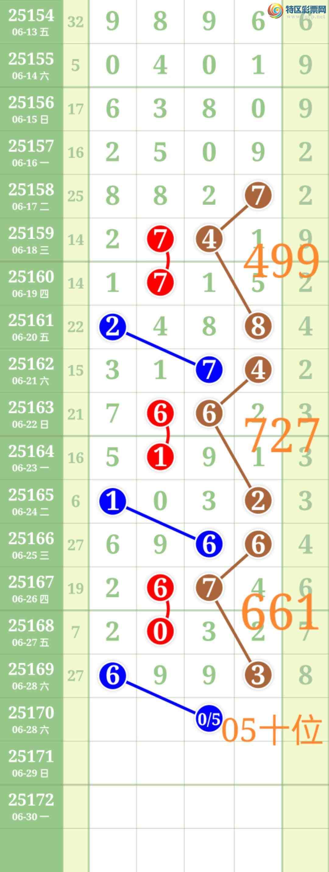 [] 25170:ʤƷͼ桿364 / :ʤ[Ĵ30024 / ID:1082032