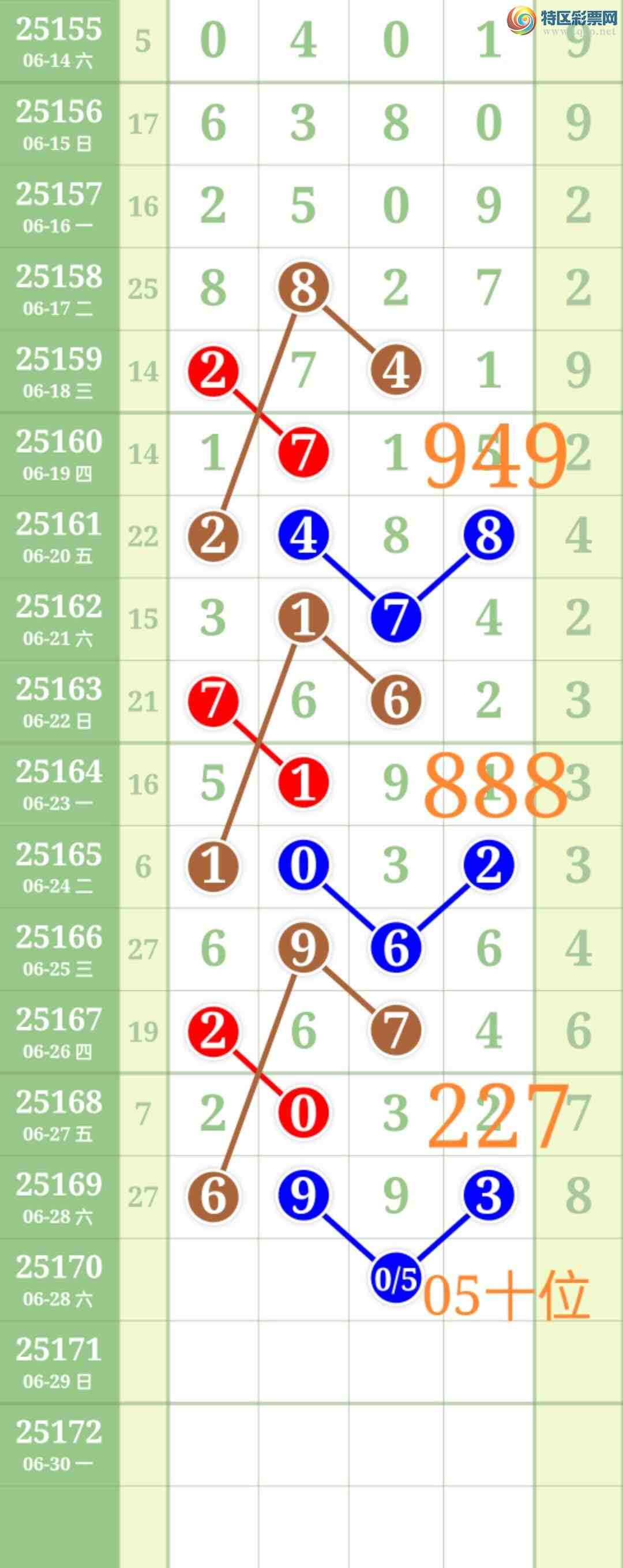 [] 25170:ʤƷͼ桿672 / :ʤ[Ĵ30024 / ID:1082032