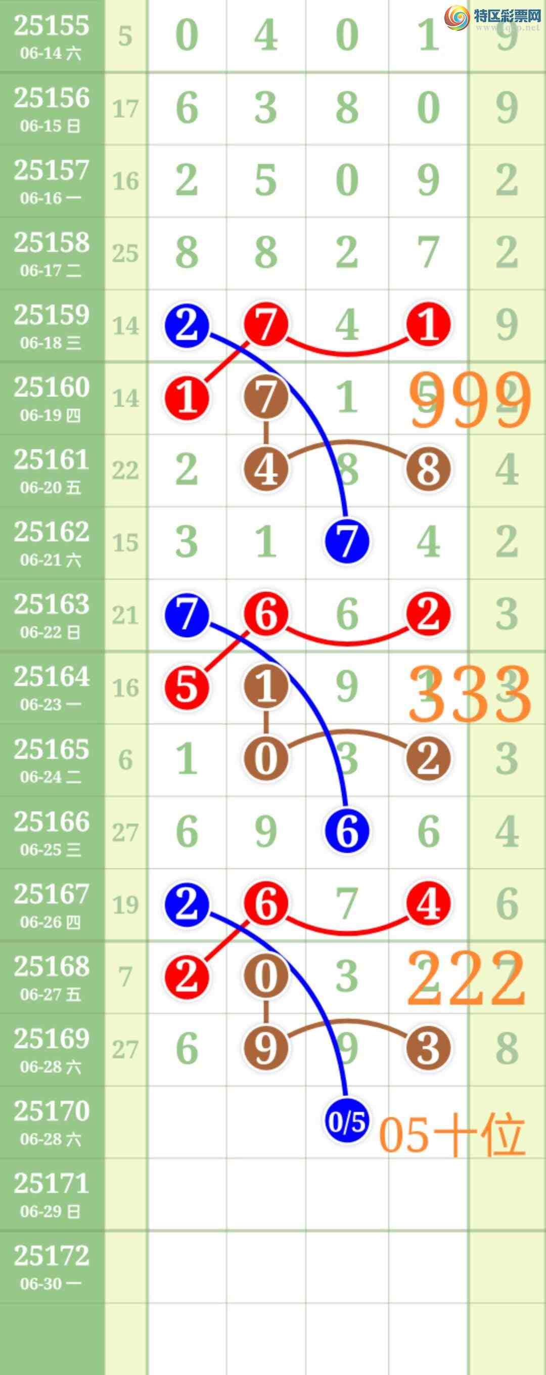 [] 25170:ʤƷͼ桿879 / :ʤ[Ĵ30024 / ID:1082032