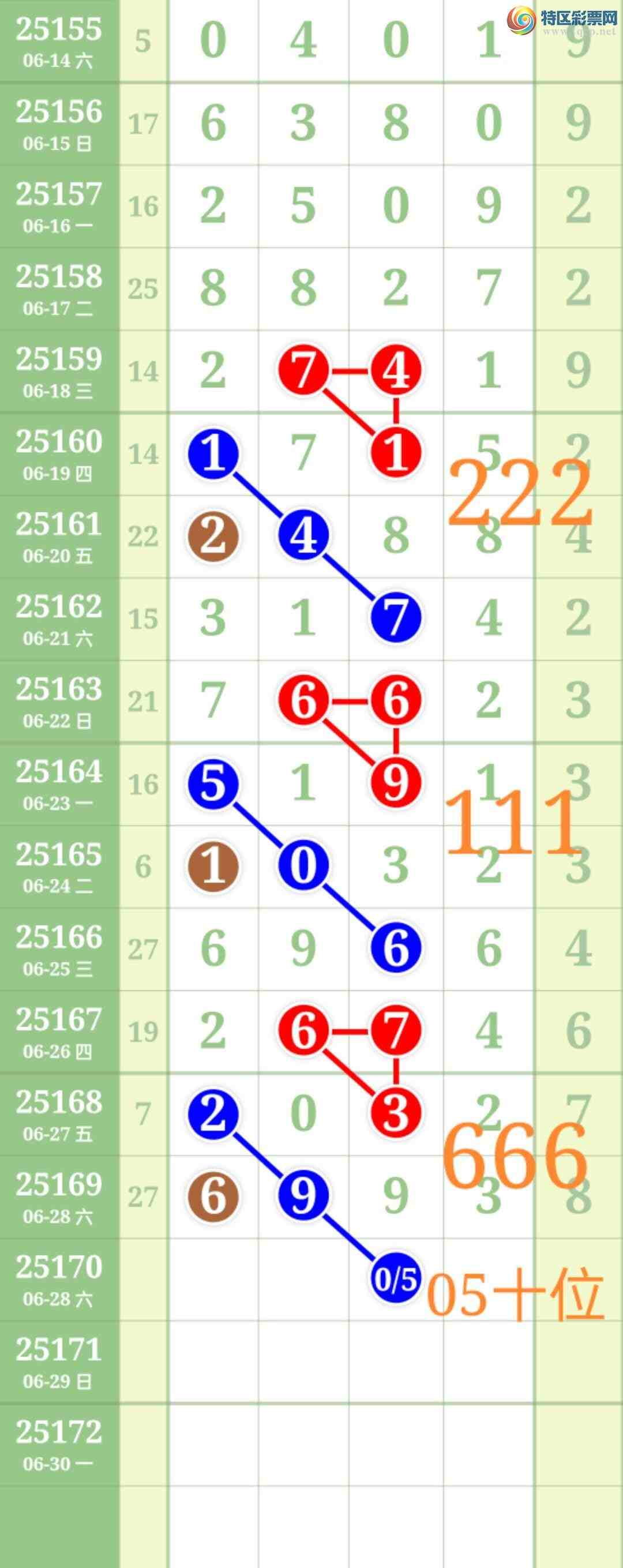 [] 25170:ʤƷͼ桿594 / :ʤ[Ĵ30024 / ID:1082032