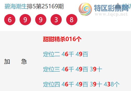 [������] 25170�ڣ�����Ӽ�����3��ͻ���24��󽱣�626 / ����:�������� / ����ID:1082284