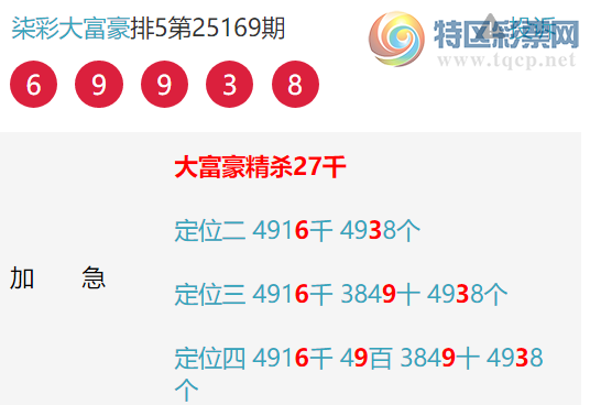 [������] 25170�ڣ��󸻺��Ӽ�����128�鷶Χ��545 / ����:��ʴ󸻺� / ����ID:1082288