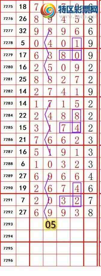 [] 25170ڣ˫رڵһͷ77129Уͼ桿312 / :˫ / ID:1082089