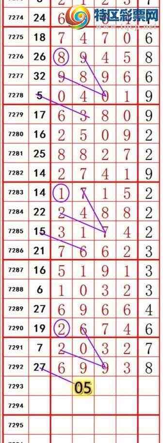 [] 25170ڣ˫رڵһͷ77129Уͼ桿97 / :˫ / ID:1082089