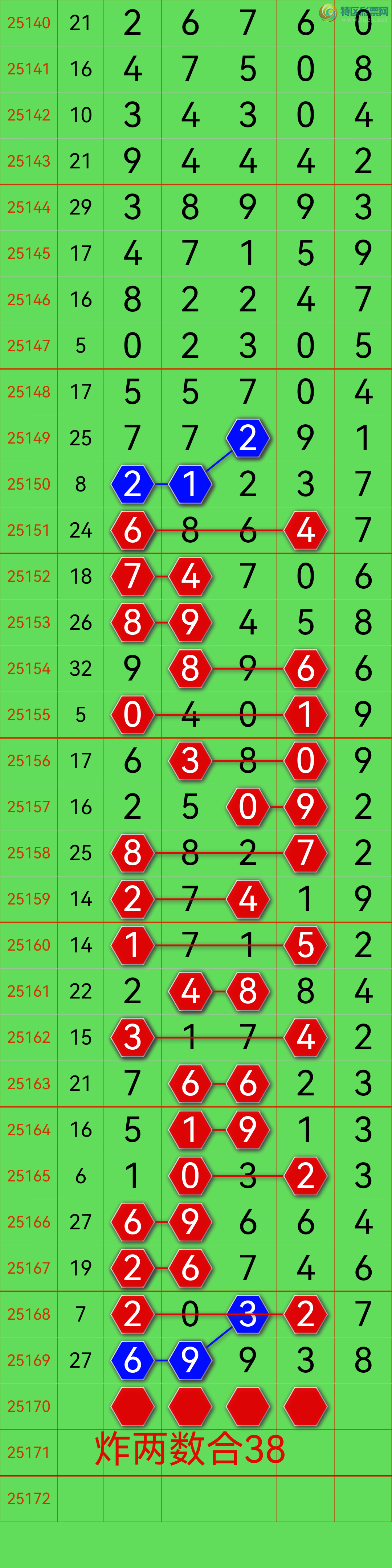 [������] 25170�ڣ�ɱ����ͷ��ɱ����β������32������30��ͷ����ͷβ�е��ˣ���ͼ��66 / ����:��������0898 / ����ID:1082047