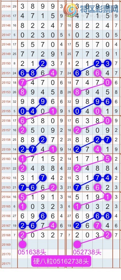 [������] 25170�ڣ�����ɱͷβ������˫��ͷβ���� {��������}��ͼ�桿706 / ����:�������� / ����ID:1082497