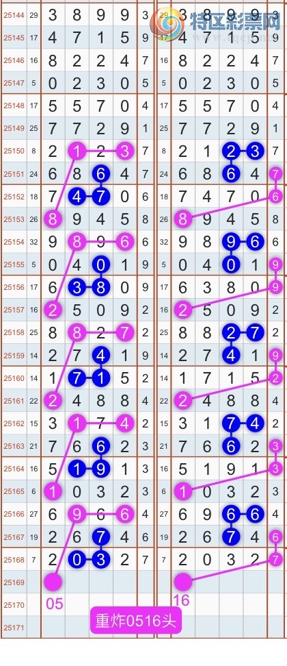 [������] 25170�ڣ�����ɱͷβ������˫��ͷβ���� {��������}��ͼ�桿79 / ����:�������� / ����ID:1082497