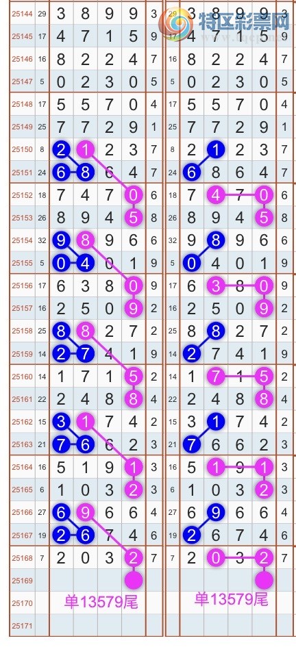 [������] 25170�ڣ�����ɱͷβ������˫��ͷβ���� {��������}��ͼ�桿184 / ����:�������� / ����ID:1082497