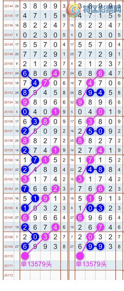 [������] 25170�ڣ�����ɱͷβ������˫��ͷβ���� {��������}��ͼ�桿475 / ����:�������� / ����ID:1082497