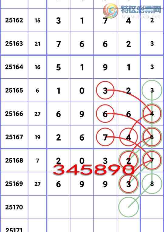 [] 25170ڣֺ6XX32XX4,1XX2,5XX1,3XX4ͼ]145 / :ڸ / ID:1082360