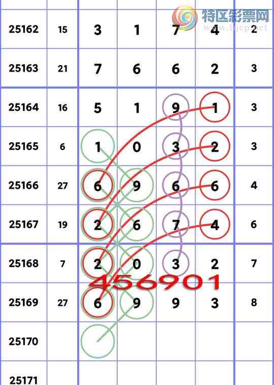 [] 25170ڣֺ6XX32XX4,1XX2,5XX1,3XX4ͼ]651 / :ڸ / ID:1082360