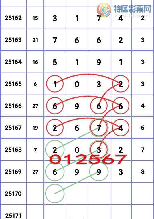 [] 25170ڣ[β)3,3,1,5,3,1,2Сͼ]199 / : / ID:1082303