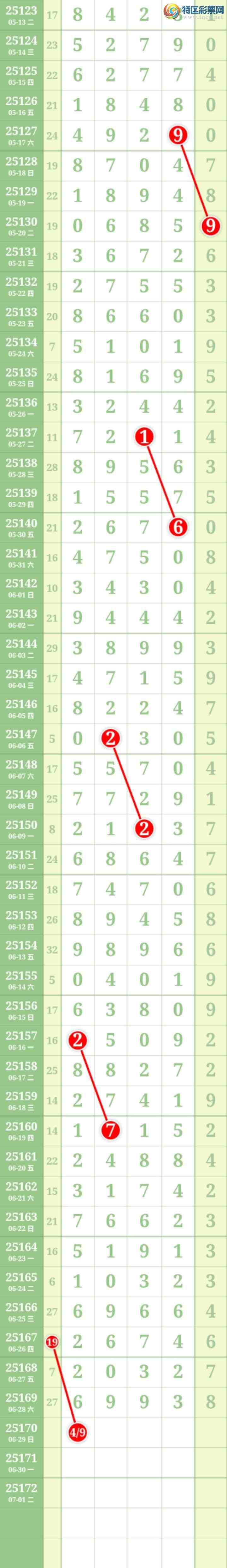 [] 25170ڣĹͼ桿277 / : / ID:1082034