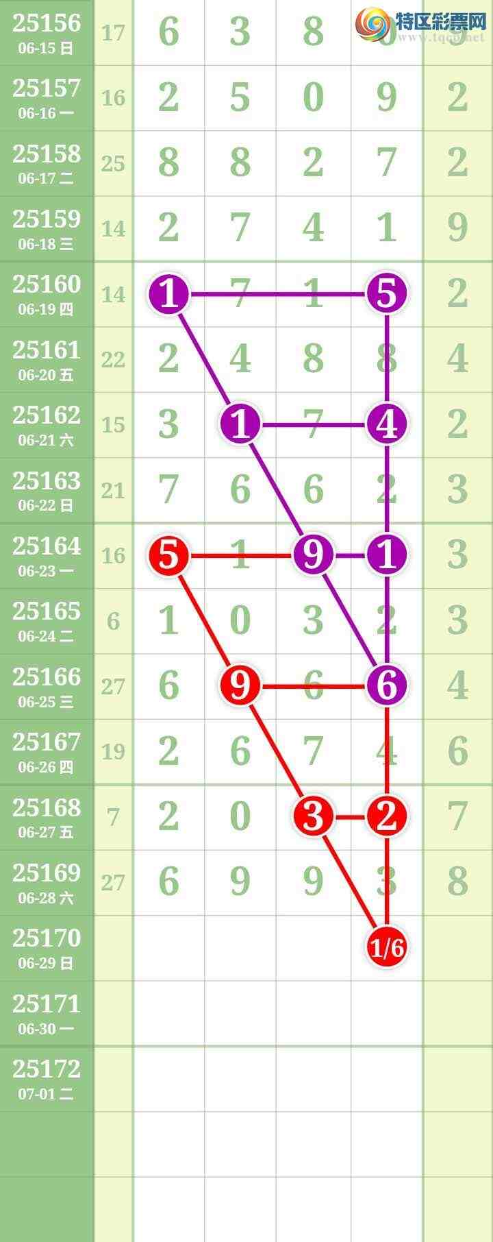 [] 25170ڣĹͼ桿969 / : / ID:1082034